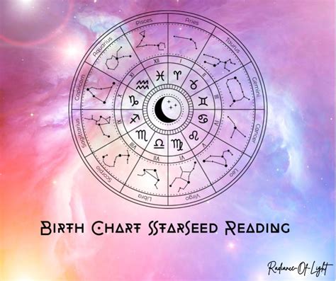 draconic birth chart|free starseed birth chart calculator.